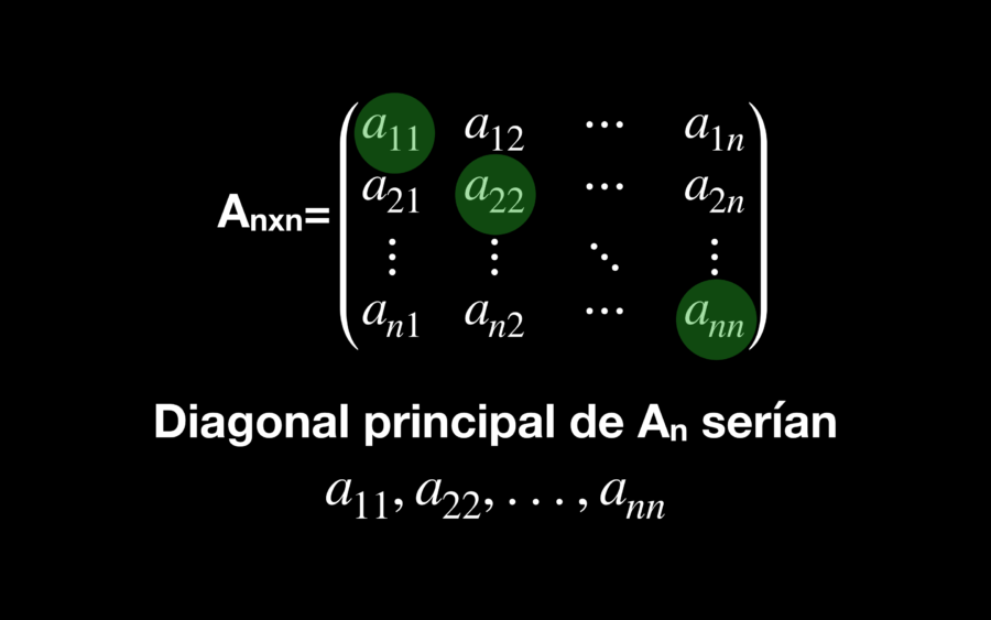 Diagonal Principal De Una Matriz: Guía, Ejemplos Prácticos 12