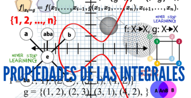 Propiedades de las Integrales Definidas: Conceptos y Aplicaciones 6 Propiedades de las Integrales Definidas: Conceptos y Aplicaciones propiedades de las integrales