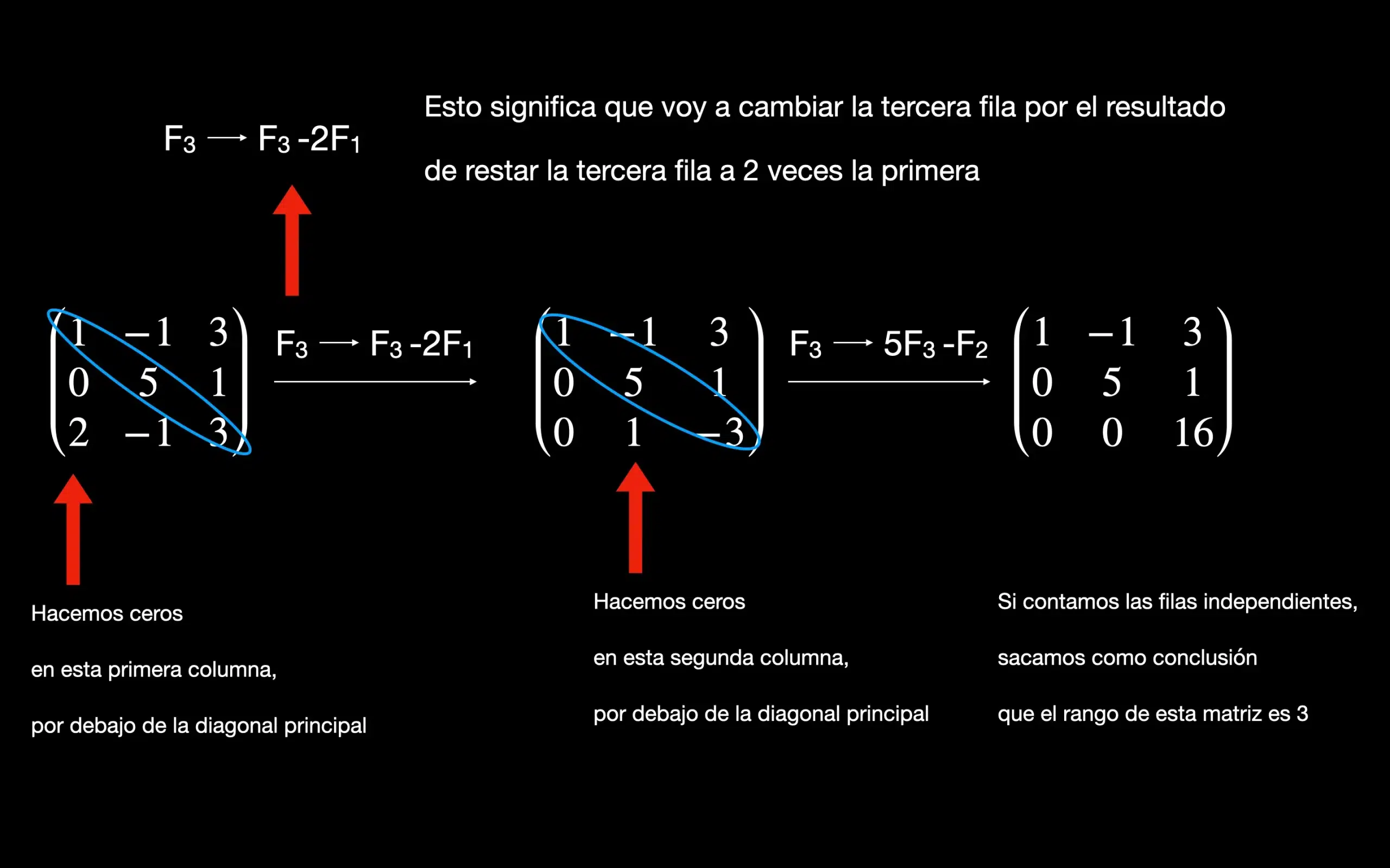 Rango de una matriz por gauss. Ejemplos prácticos sobre el método de Gauss 2 Rango de una matriz por gauss. Ejemplos prácticos sobre el método de Gauss rango de una matriz por gauss
calcular rango de una matriz por gauss
calcular el rango de una matriz por gauss, ejemplo para calcular el rango de una matriz 3x3 por el método de Gauss